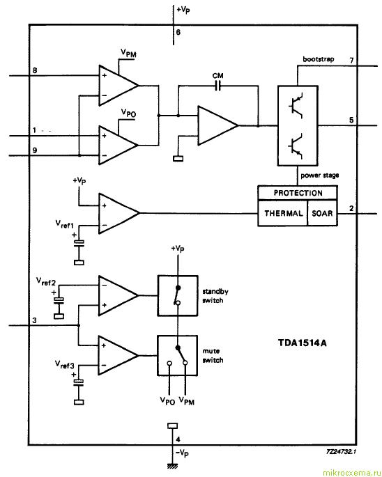 Блок-диаграмма интегральной микросхемы TDA1514A