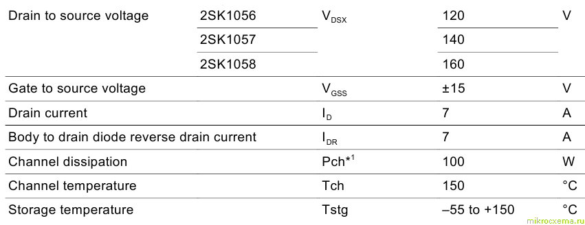 Характеристика MOSFET транзистора 2SK1058