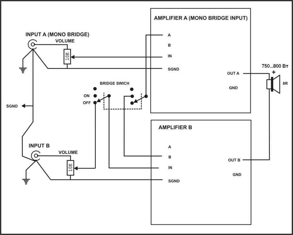 Мостовая схема включения двух усилителей Apex B500